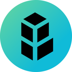 Bancor Network Token